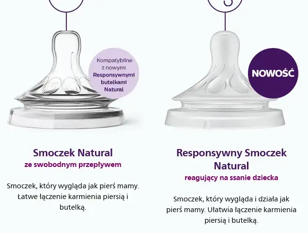 Jaki smoczek przy karmieniu piersią, aby nie zaburzyć laktacji?