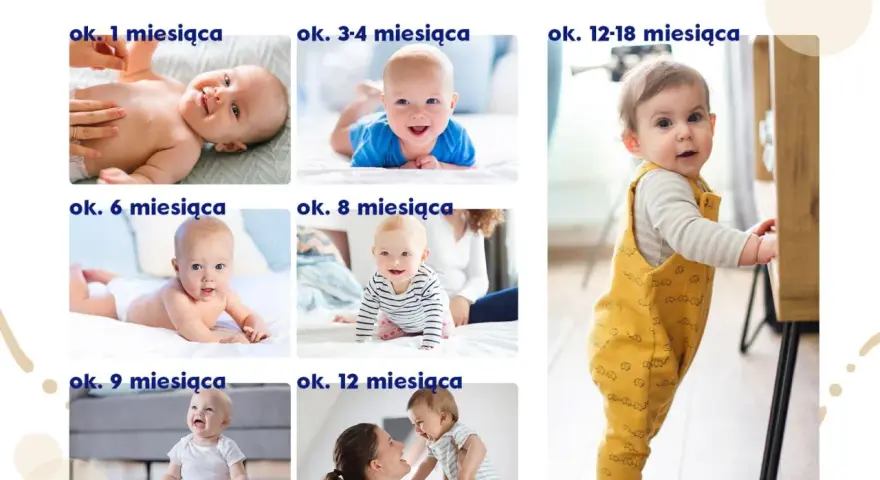 Kolaż zdjęć dzieci w różnym wieku, od niemowlaka do raczkującego malucha, ilustrujący rozwój.