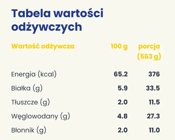 Ile pieluch zużywa noworodek? Koszt i praktyczne porady