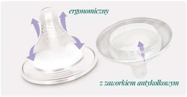 Ergonomiczny smoczek na butelkę z zaworkiem antykolkowym. Fioletowe strzałki pokazują ruch i przepływ powietrza.